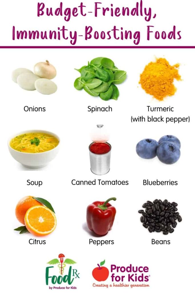 “A colorful assortment of fruits and vegetables that naturally boost the immune system”